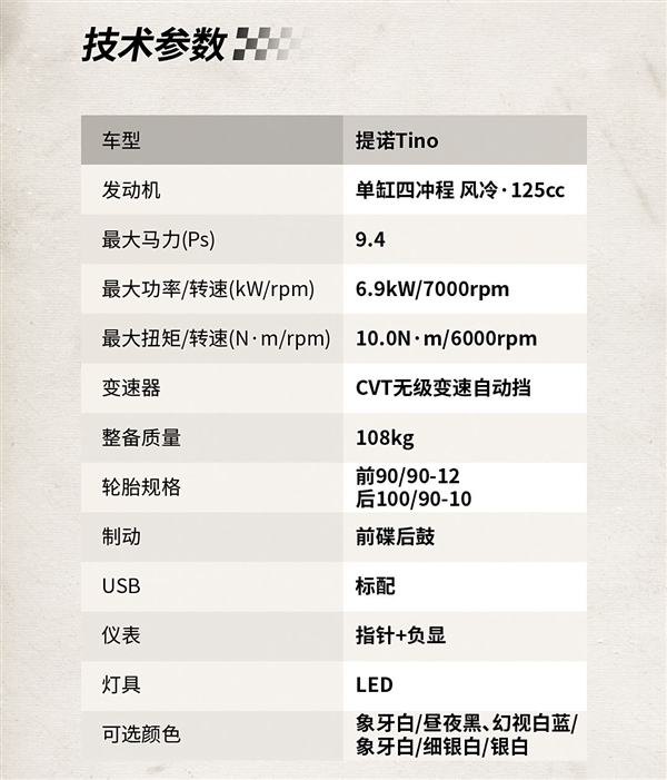 7480元起 钱江三款踏板摩托车上市：小排量超省油 第15张