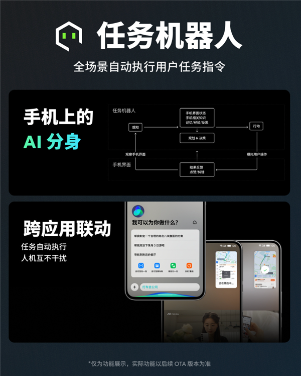 AI 赋能出行生态 星纪魅族描绘智能出行蓝图 第9张