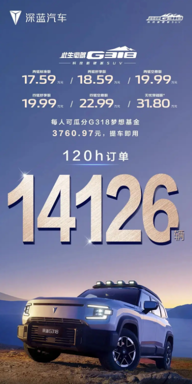 深蓝汽车：G318若出现延迟交车赔偿120元/天 第2张