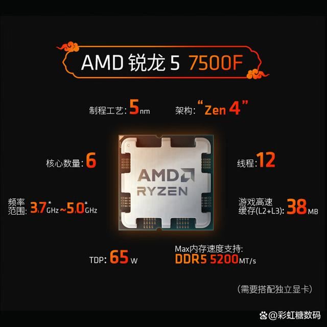 组装电脑怎么选适合自己的CPU? 10款高性价比CPU解析推荐 第17张