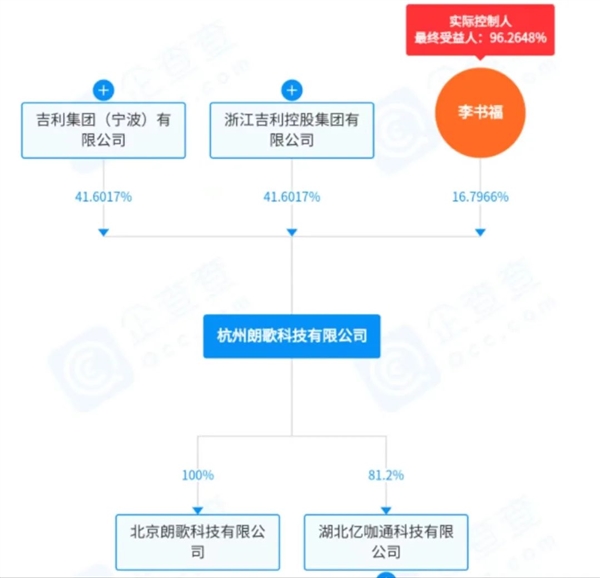 AI顶会自动驾驶挑战赛：无图小米汽车 全球第二 第7张