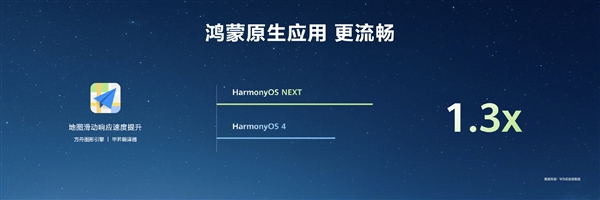 HarmonyOS NEXT原生应用可提速6倍！无需重写代码 第12张