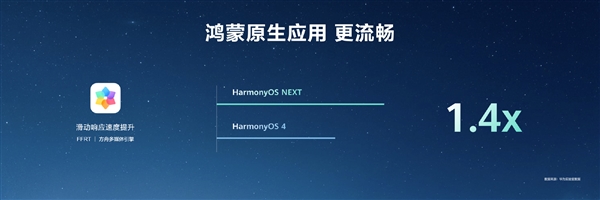 HarmonyOS NEXT原生应用可提速6倍！无需重写代码 第17张