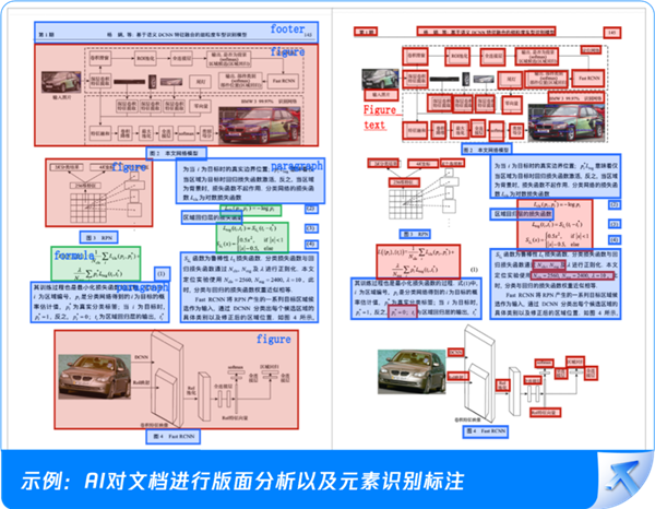 腾讯推出PDF识别神器：复杂文档解析准确率超98% 第1张