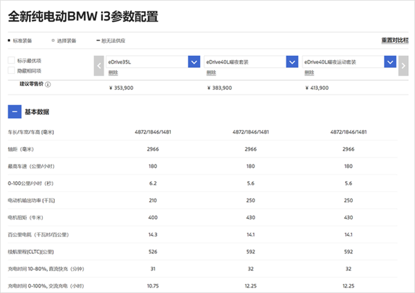 不是21万的小米SU7买不起 而是不到18万的奔驰、宝马太有性价比！ 第2张