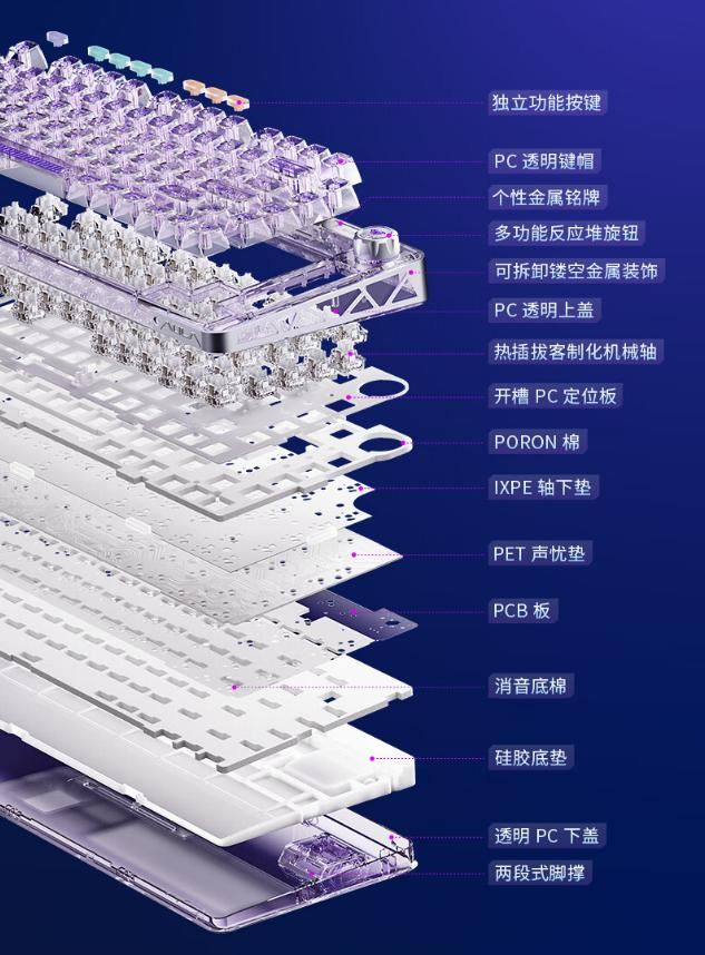 全透明的客制化机械键盘 验狼蛛F81开箱测评 第17张