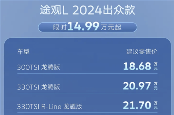 家族全新入门产品！2024款途观L出众款上市：售14.99万元 第2张