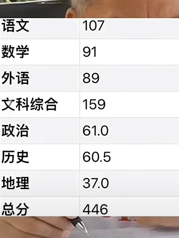 高考最牛钉子户梁实第28次高考446分 未过二本线：纠结是再战还是读专升本 第1张