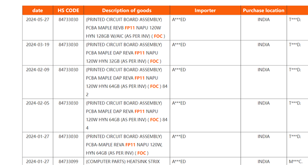 AMD最强APU Stirx Halo霸气现身：史无前例128GB内存 第2张