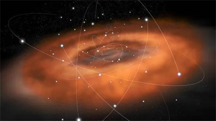 银河系中心恒星的“不朽”之谜：暗物质可能是关键能量源(银河系中心恒星密集吗)