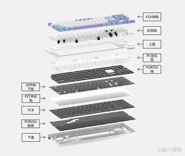 杜伽K100系列键盘奶昔轴和白瓷轴有什么不同? 杜伽K100机械键盘测评 第21张