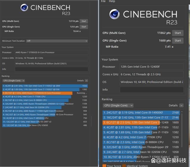 谁才是性价比与性能兼备的王者? 12400F和5700X3D处理器对比测试 第11张