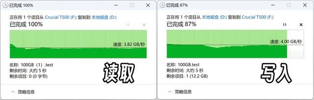 读速每秒高达7400MB! Crucial英睿达T500固态硬盘详细测评 第31张