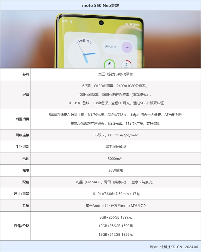 moto S50 Neo评测：质感浑然天成 AI加持如有神助 能用16小时的工作神机 第2张