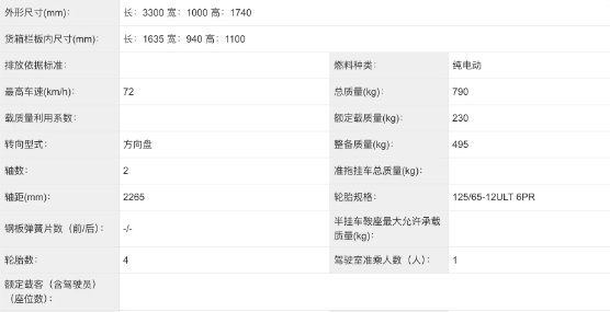 Cybertruck快递版！鑫源全新小卡车曝光：单人单座还能换电 第4张