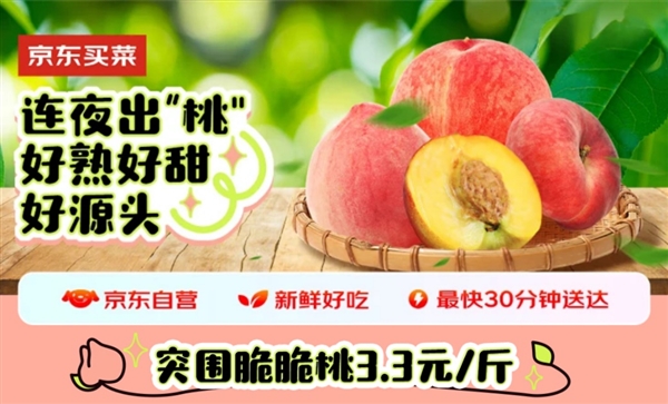 又到吃桃好时节 京东买菜突围桃每斤仅需3.3元！ 第1张