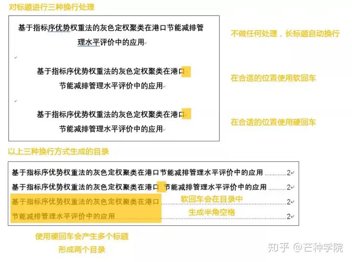 软回车和硬回车有什么区别? word中软回车键和赢回车键的区别 第5张