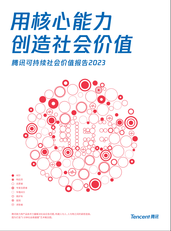 用核心能力创造社会价值——腾讯发布2023年可持续社会价值报告 第1张