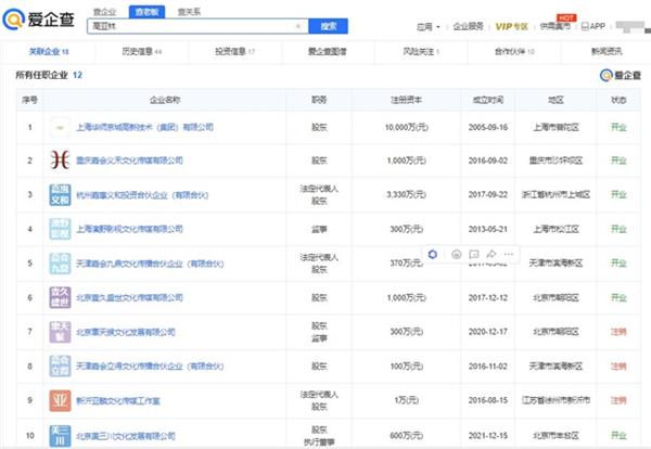  爱企查年中吃瓜盘点|文娱领域争议瓜主商业版图「特别版」 第3张