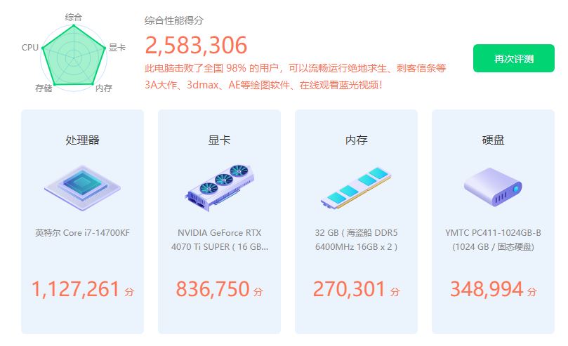 高性能海景房主机怎么选? 微星MAG宙斯盾GX主机评测 第26张