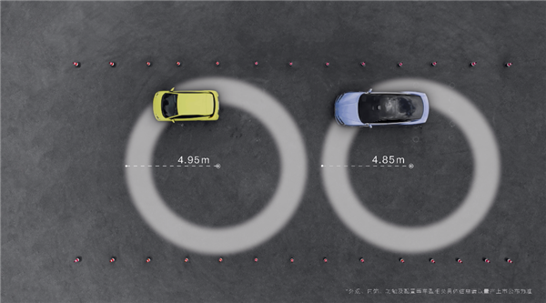 双向20°后轮转向 比亚迪仰望U7转弯半径仅4.85米：和海鸥同级