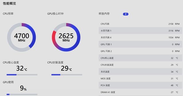 水冷颜值和功能性的集大成 乔思伯TF2-360SC水冷散热器评测 第33张