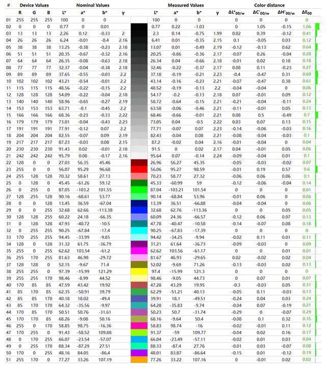 主流玩家的性能之选 微星神影16 2024笔记本首发评测 第9张