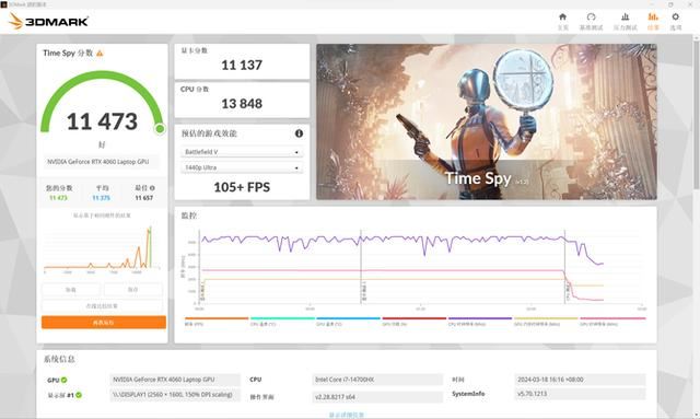 主流玩家的性能之选 微星神影16 2024笔记本首发评测 第28张