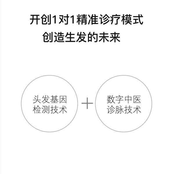 科技生发科学植发的倡导者——黑桃A即将问世 第4张