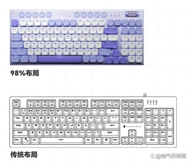 职场办公神器 雷神K96三模矮轴机械键盘体验测评 第9张