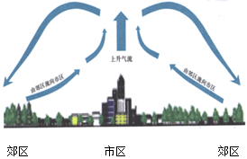 科学家发明了一种新织物 穿上就能自动降温