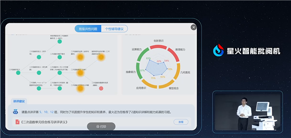 帮老师减负！科大讯飞发布首款星火智能批阅机：自动批改试卷 模拟真人笔迹 第5张