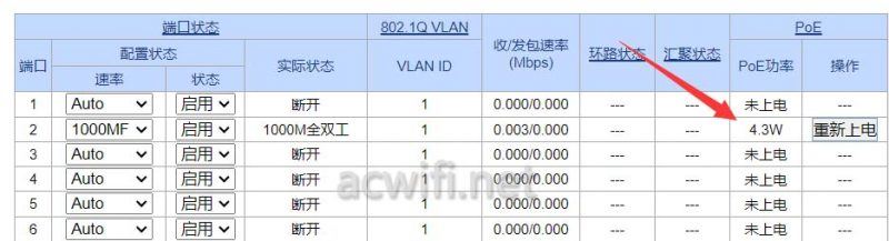 双频BE5100面板AP! TP-LINK TL-7AP5100HI-PoE拆机测评 第8张