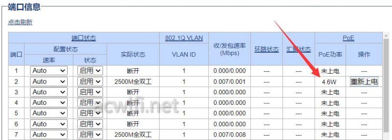 双频BE5100面板AP! TP-LINK TL-7AP5100HI-PoE拆机测评 第7张