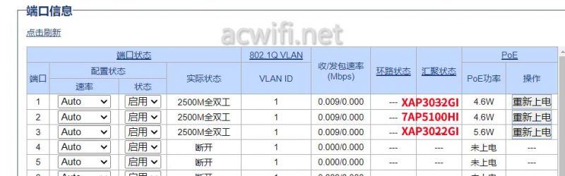 双频BE5100面板AP! TP-LINK TL-7AP5100HI-PoE拆机测评 第10张