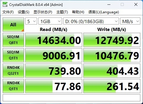 PCIe 5.0固态硬盘先别买：价格太高 第1张