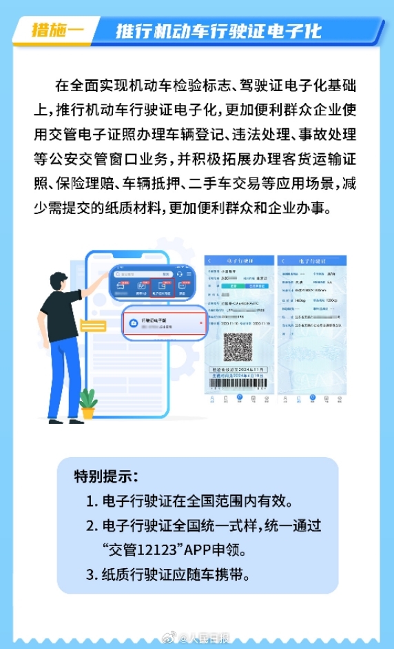 12123电子行驶证开启试点申领：年底前全国全面推广