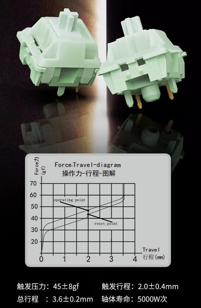 带10.1英寸触控屏幕的机械键盘你见过吗? 黑爵AKP846机械键盘测评 第8张