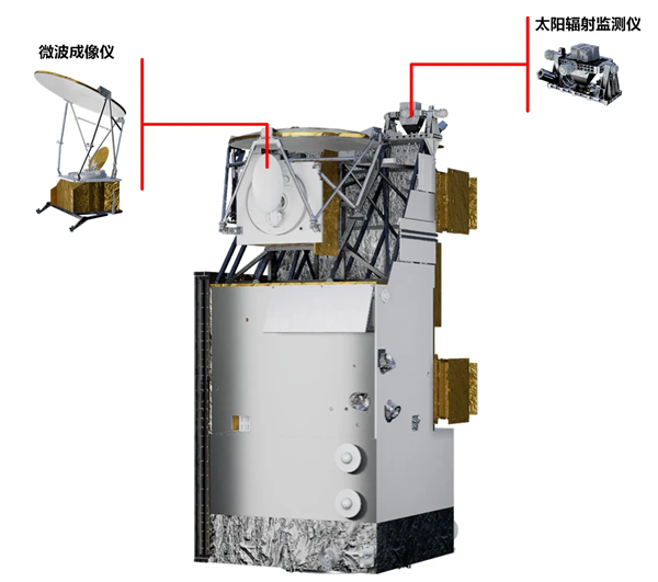 风云三号F气象卫星正式上线：超期服役的C星终于退休 第4张