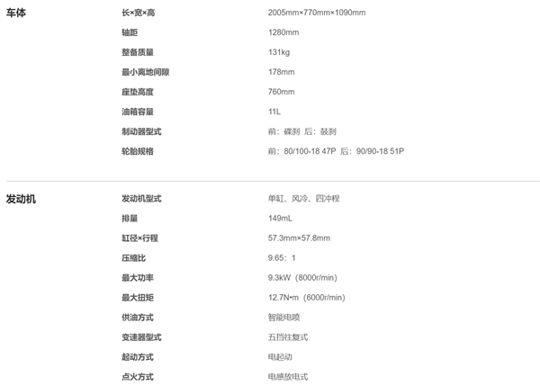 11180元起 豪爵DN 150摩托车上市：百公里油耗仅1.89升 第9张