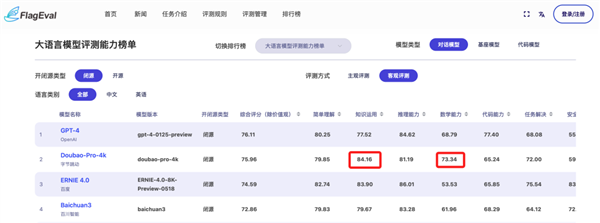 豆包文科成绩超了一本线：为什么理科不行 第3张