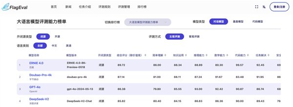 豆包文科成绩超了一本线：为什么理科不行 第4张