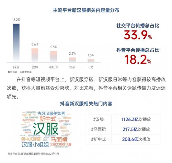 环球网：从文化爆点到产业爆款 直播电商推动县域经济发展升级