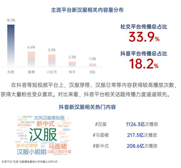 新华每日电讯：直播电商+产业带 双轮驱动县域经济转型升级 第2张