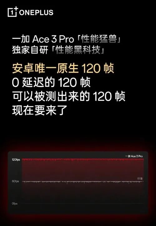 《原神》120帧要普及了？手游通通迈进120fps新时代 第3张