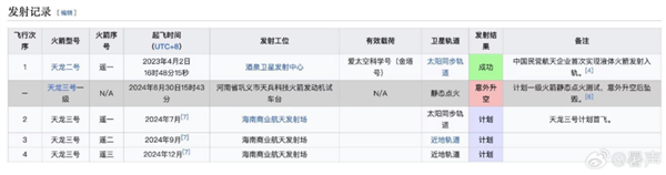 昨天掉在河南的天兵火箭：很可能是因为太草率了 第11张