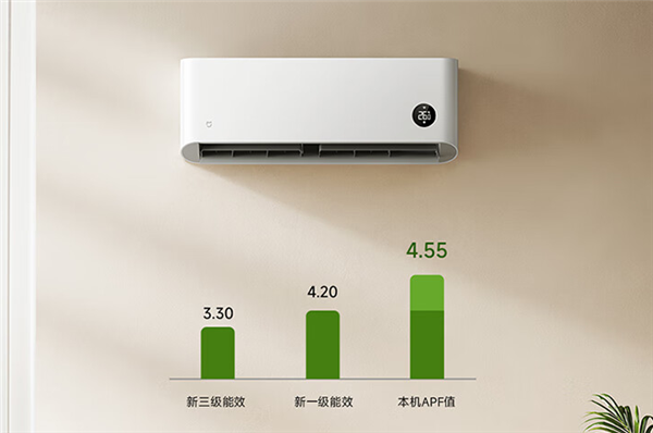 小米米家空调巨省电3匹挂机首发4299元：全年可省578度电 第2张