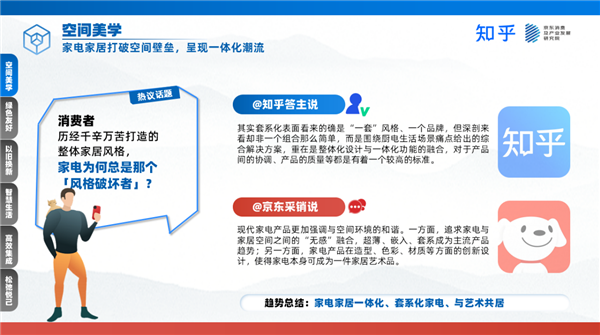 京东采销×知乎答主共话家电数码市场新热点 空间美学、以旧换新、AI新物种等受关注