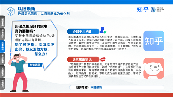 京东采销×知乎答主共话家电数码市场新热点 空间美学、以旧换新、AI新物种等受关注 第2张