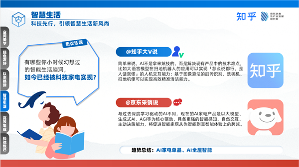 京东采销×知乎答主共话家电数码市场新热点 空间美学、以旧换新、AI新物种等受关注 第3张